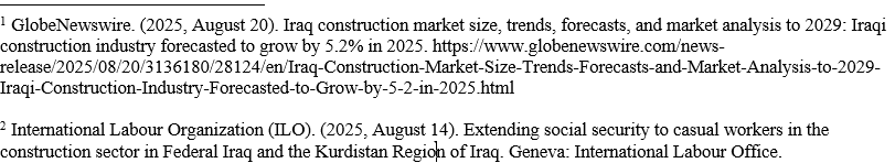 Construction Workers in Iraq Law No. 18 and Investment Rights